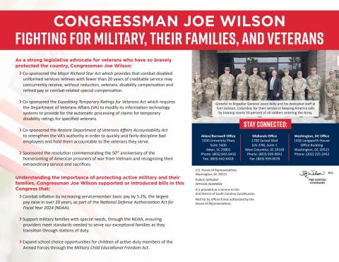 2023 Veterans Postcard Back