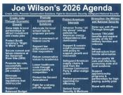 Rep. Joe Wilson 2026 Legislative Agenda 